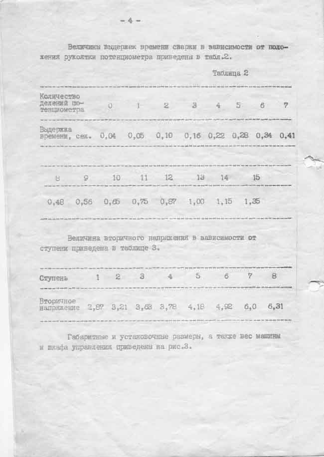 Сварочная машина АТМС-14х75-7-1