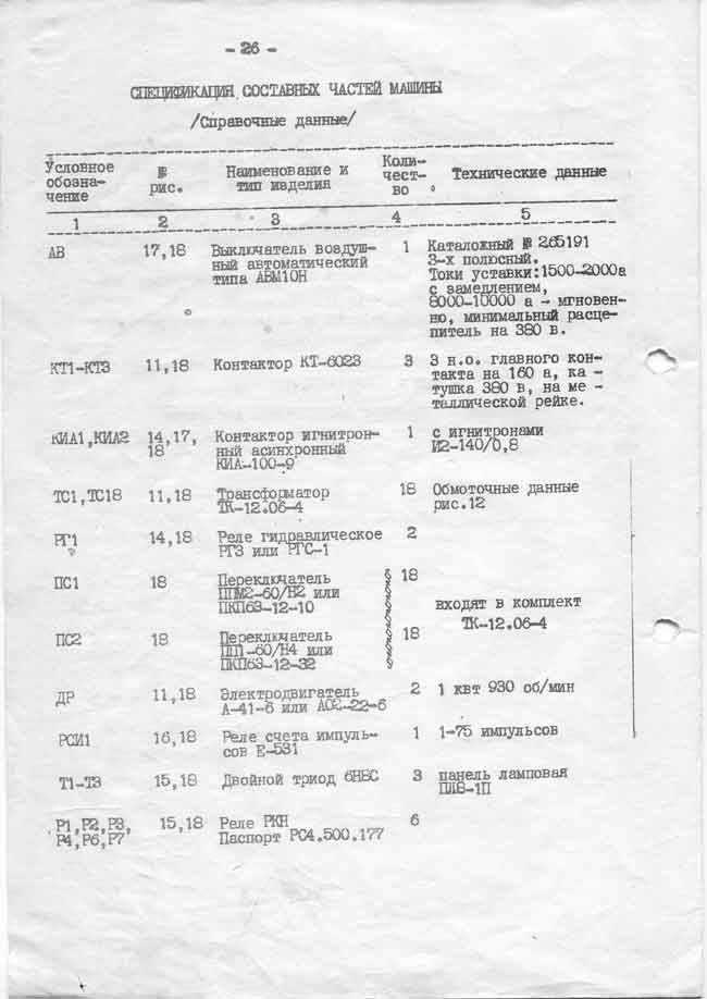 Сварочная машина АТМС-14х75-7-1